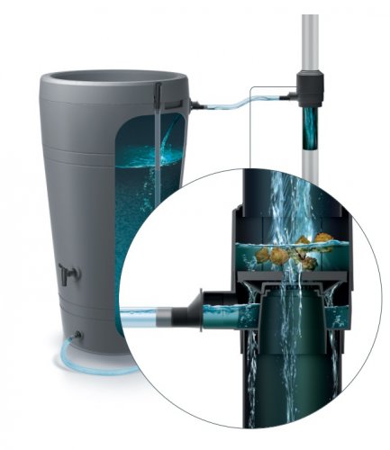 Vnitřní filtr hrubých nečistot dešť. vody pro okapový svod + hadice (8 dílů)