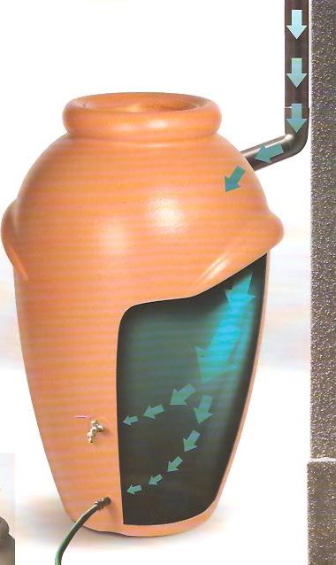 Prosperplast sud na dešťovou vodu AQUACAN  360 l