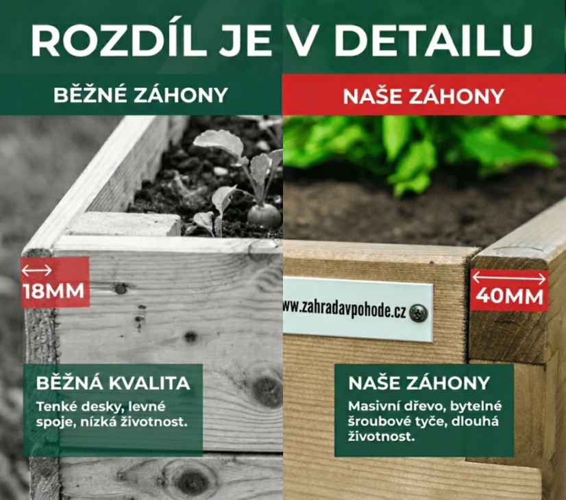 ZvP Modulární vyvýšený záhon Tvar L