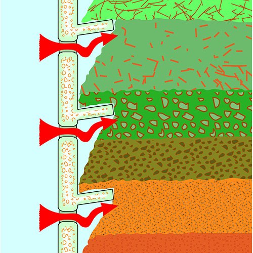 Kompostér JRK 215 PREMIUM